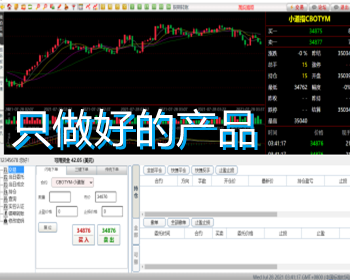 【公司版全开源】信管家源码/通达信配资/博易大师/外汇模拟/MT4外汇/财经交易 - PHP