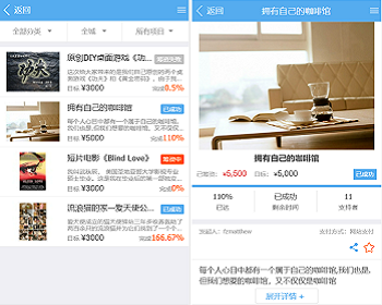 轻众筹平台【运营版】【web & 手机版】 - PHP
