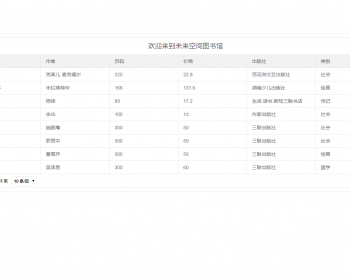 基于jsp+mysql的JSP图书借阅管理系统 - Java