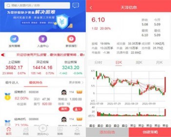【升级修复版】股票配资策略系统/实时行情/策略系统/带手机端/运营版 - ThinkPHP