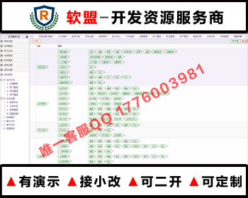 美容院SPA会员管理系统/五种主题/计次消费/收银/积分礼品/财务管理/微信公众号【jxc9 - ThinkPHP