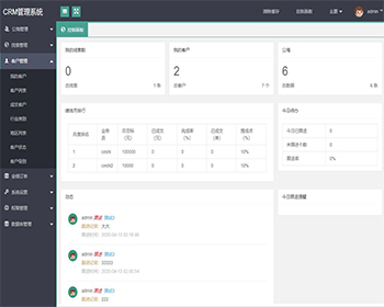 CRM客户关系管理系统 订单跟进客户公海 自适应手机端开源CRM系统 - ThinkPHP