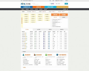 亲测Thinkphp友链交易买卖平台源码（仿买卖链接）友链买卖系统