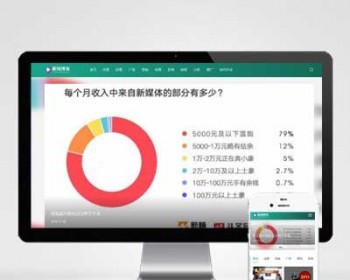 p163自适应响应式运营博客资讯类网站大气新闻博客类网站模板源码 - PHP