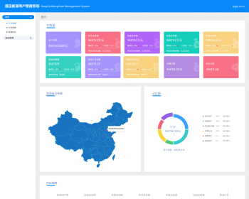 智慧加油站云管理营销系统 - Java