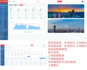 房地产市场信息管理系统 - PHP