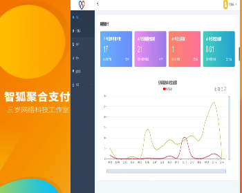 独立版智狐聚合支付系统 - PHP