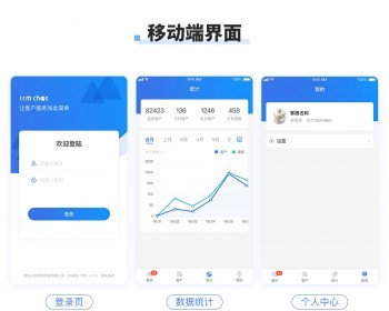 【带详细教程】全新thinkPHP客服系统 优雅外观