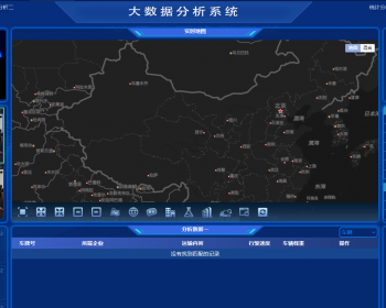 实时监测大数据5种界面html代码 - HTML / 前端静态
