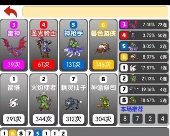 繁星酷狗部落保卫战数据APP带采集 - ThinkPHP