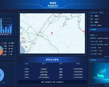 新版开发HTML版可视化大数据大屏幕演示模板/更新至99套/无后台修改即用/yingyong34 - PHP
