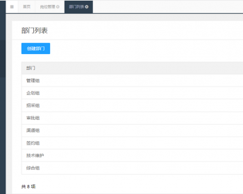 世界500强/全国100强/上市公司/地产公司营销费用管理系统 - ThinkPHP