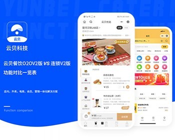 云贝餐饮连锁v2版 官方正品 - PHP