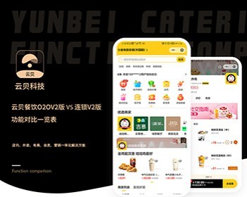 云贝餐饮外卖020v2版 官方正品 - PHP