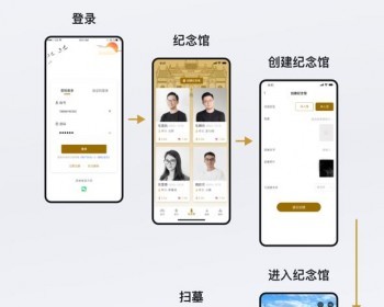 线上纪念馆 线上祭祀app - ThinkPHP