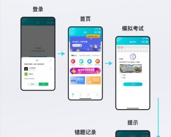 驾考小程序 驾考答题移动端 - ThinkPHP