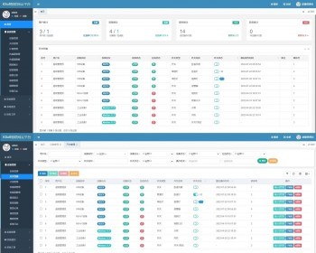 单片机/远程控制/物联网云平台/Modbus/视频接入 - Java