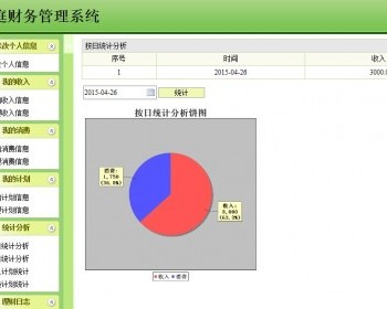 【毕设】jsp1536家庭财务管理系统ssh毕业设计 - Java