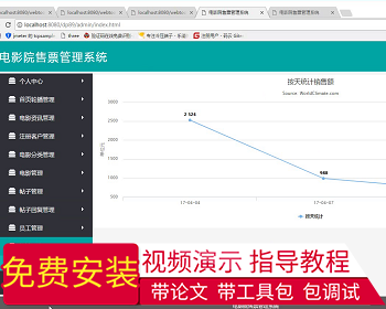 【毕设】jsp1948电影院售票管理系统ssh毕业设计 - Java