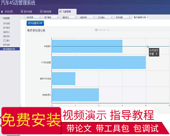 【毕设】jsp1579汽车管理系统ssh毕业设计 - Java