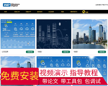 【毕设】jspSSM300全国消费水平排行展示平台毕业设计 - Java