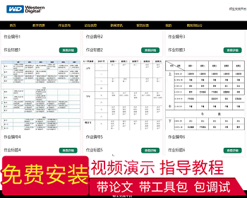 【毕设】jspSSM315的师生交流答疑作业系统毕业设计 - Java