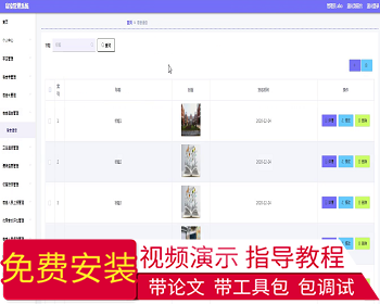 【毕设】jspSSM418学生寝室宿舍卫生评比管理系统vue毕业设计 - Java