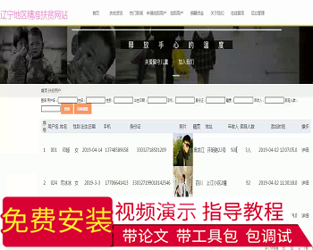【毕设】jsp082ssm辽宁地区精准扶贫网站hsg5408AIB7毕业设计 - Java