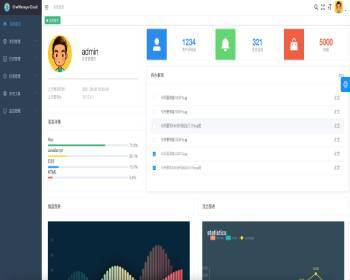 oneManage-Cloud 微服务后台管理系统通用后台模板 - Java
