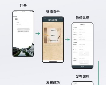 教学公益源码程序周末公益课堂服务 在线报名源码 - ThinkPHP