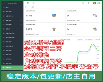 2022全新稳定版在线客服系统源码外贸带翻译多语言支持公众号APP - PHP
