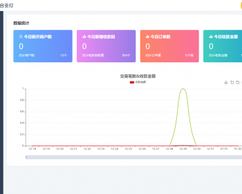 2022年12月-智狐聚合支付1.5.8独立版源码 - ThinkPHP