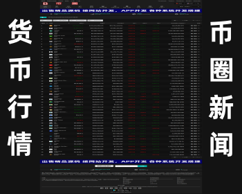 实时货币行情|货币工具|货币资讯|货币推广系统|货币引流系统 - PHP