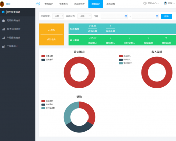 php源码医疗门诊系统 挂号收费平台源码 收发平台 - ThinkPHP