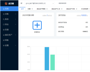 财务软件，云记账软件 - Vue