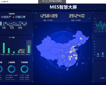 SpringBoot生产制造执行MES系统源码，MES源码 - Java