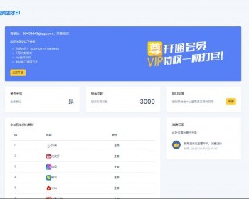视频去水印接口支持全网解析源码/自定义API接口/后台强大/多种支付_本人亲测 - PHP