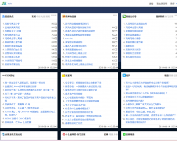 2023年5月新版聚合源码,热搜热门榜内容系统,聚合新闻榜单源码 - PHP