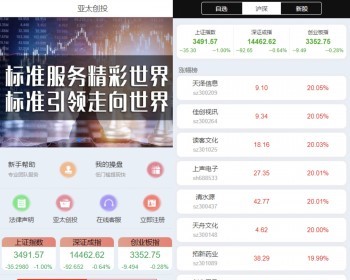 亚太策略配资股票网站系统源码 完美运营版+自适应手机端 - ThinkPHP