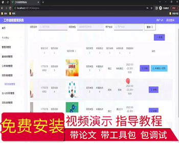 毕设springboot190基于springboot框架的工作流程管理系统的毕业设计 - Java