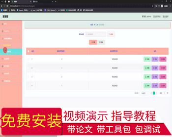 毕设springboot202善筹网（众筹）前后台实现设计毕业设计 - Java