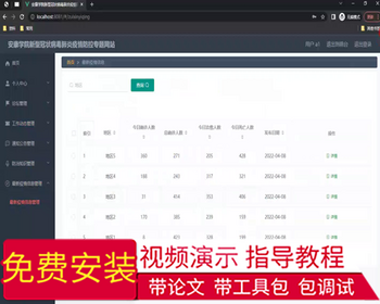 毕设springboot313安康学院新型冠状病毒肺炎疫情防控专题网站的毕业设计 - Java