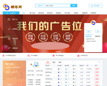2023友链广告软文发布在线交易商城带支付系统全开源可二开有手机版有模板演示 - PHP