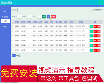 毕设ssm008医院门诊挂号系统+jsp毕业设计 - Java
