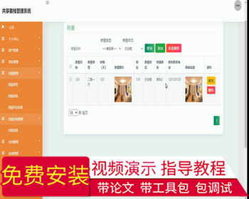 毕设ssm058基于Java的共享客栈管理系统+jsp毕业设计