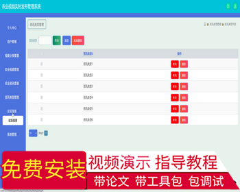 毕设ssm108农业视频实时发布管理系统设计毕业设计 - Java