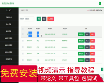 毕设ssm166校园资讯推荐系统毕业设计 - Java