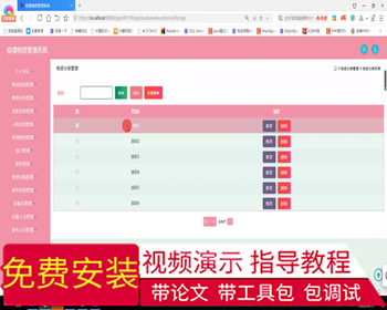 毕设ssm170基于ssm的疫情物质管理系统毕业设计 - Java
