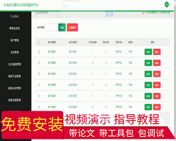 毕设ssm243省出口基地公共信息服务平台毕业设计 - Java