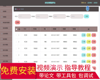 毕设ssm280本科生导师指导平台+vue毕业设计 - Java